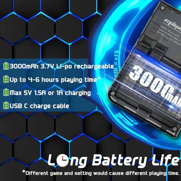 Miyoo Mini Plus - BLACK - Includes Over 37000 Games On A 1TB Micro SD Card Prein - Picture 6 of 9